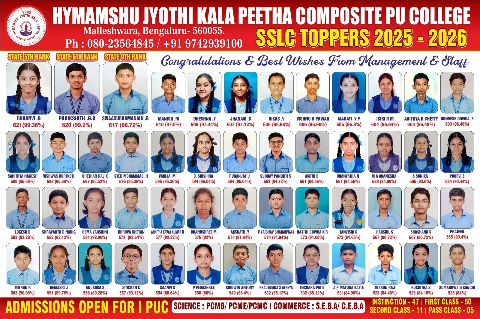 SSLC toppers 2025-2026 announcement